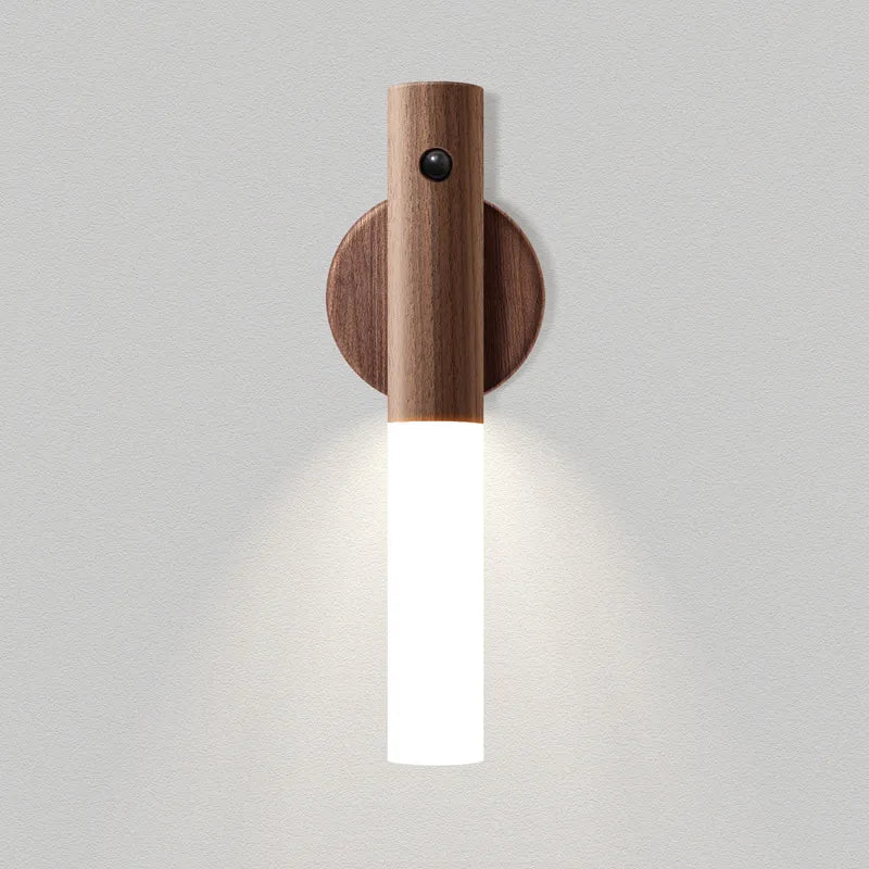 Luxen™ Luminex